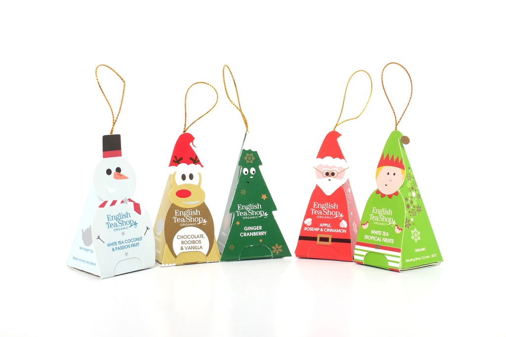 Jouluhahmot avattuna